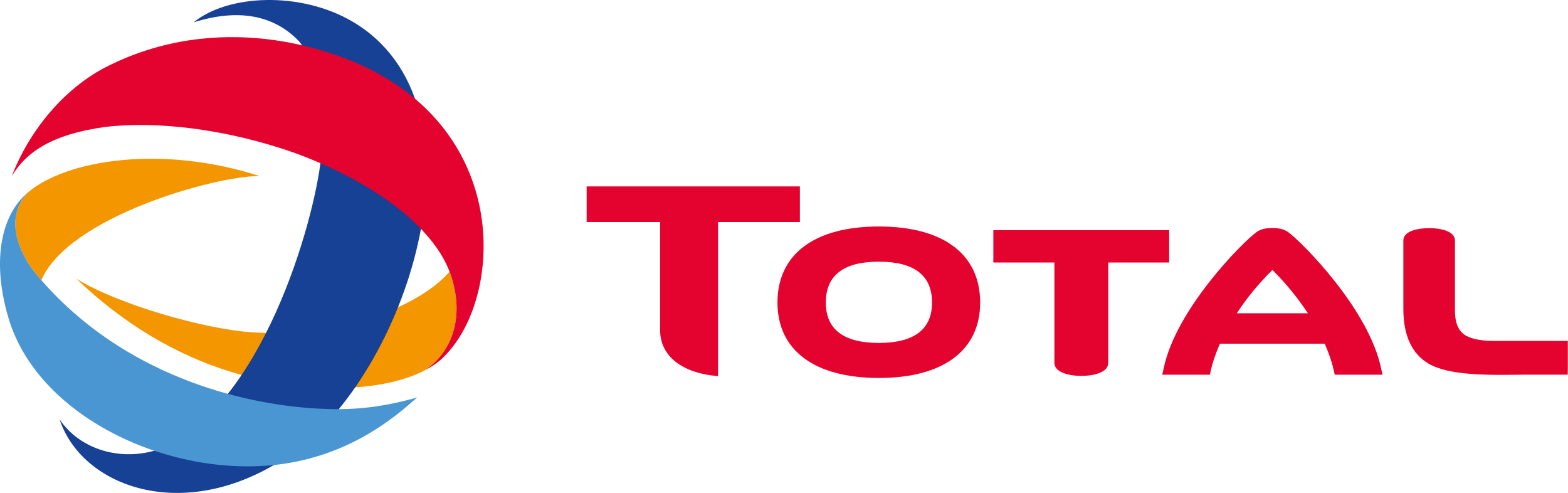 2501px-TOTAL_SA_logo.svg