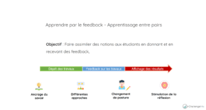 Apprendre par le feedback