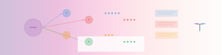 bandeau_individualisation_notes